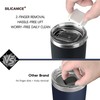 20oz Insulated Tumbler - Coffee Cup With Splash Resistant Detachable