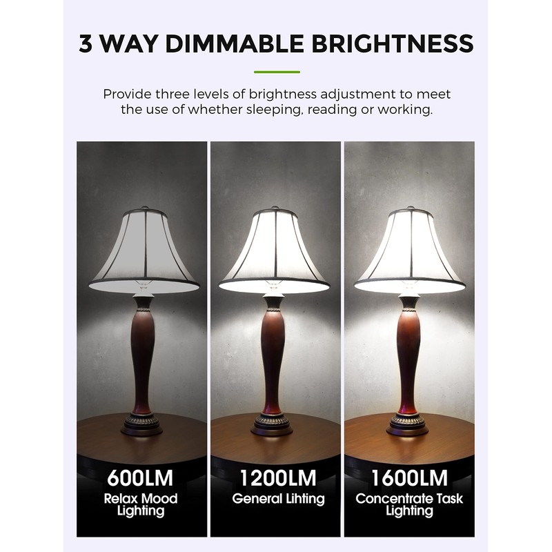 LOHAS 3-Way LED Light Bulbs, 4 Pack - 50/100/150W Equivalent,