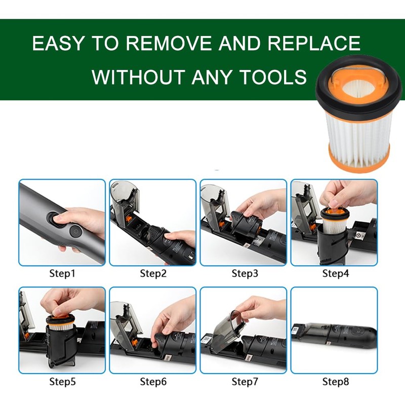 EZ SPARES 4pcs Replacement for Shark Filter,ION W1 Handheld Vacuum