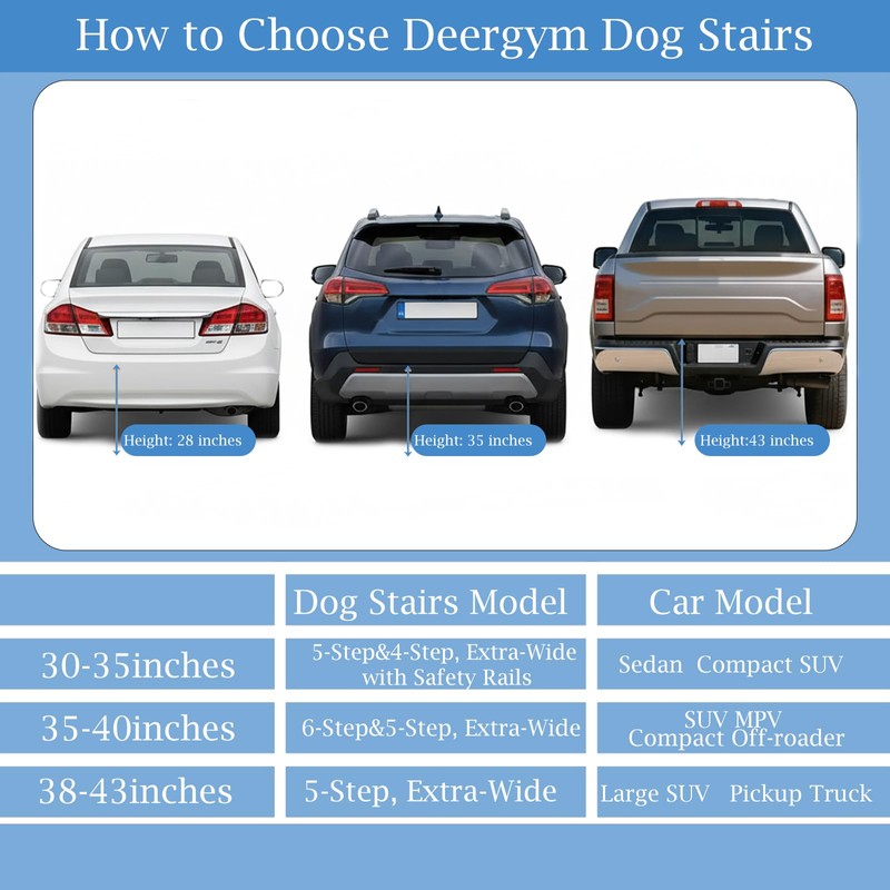 Deergym Dog Stairs for Large Dogs - 5 Step Wide