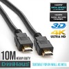 Ultra Premium in-Wall High Speed HDMI Home Theatre Cable -