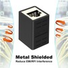 VCELINK RJ45 Coupler Cat7 Shielded, Ethernet Connector Female to Female