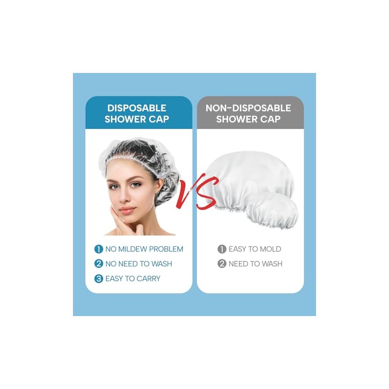 Yizijizi Gorros Ducha Desechables Gorro Grande Grueso Transparente Impermeable Mujer