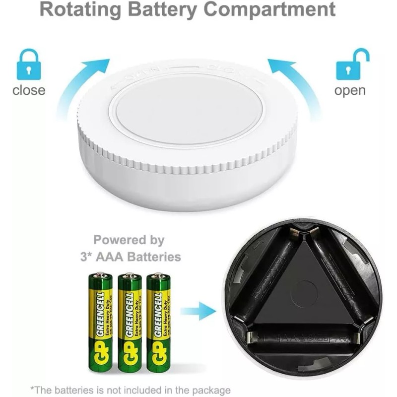 VICOX Cordless Battery Operated 6 Pack Push Lights Led Under