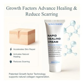 Cream, Growth Factor Skin Repair For Cracked Heels, Hands,