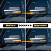 RUXIFEY Sequential LED Side Mirror Reflector Lights Smoked Lens Compatible