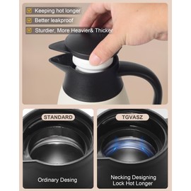 70 Oz Stainless Steel Coffee Carafe, Keeps Hot Beverages for 12 Hours, Double Walled Vacuum Insulated Carafe (White)