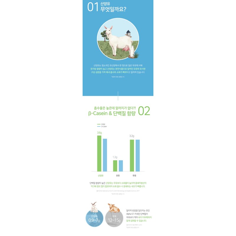 Charm goods [Cham Goods] Goat protein powder 200g x 2
