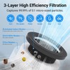 Genuine Cobectal ZQA-6000A Replacement Filter Cartridge, H14 True HEPA Filter,