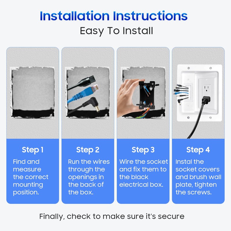 Recessed Outlet Box in Wall Cable Management Kit, Hide Cables