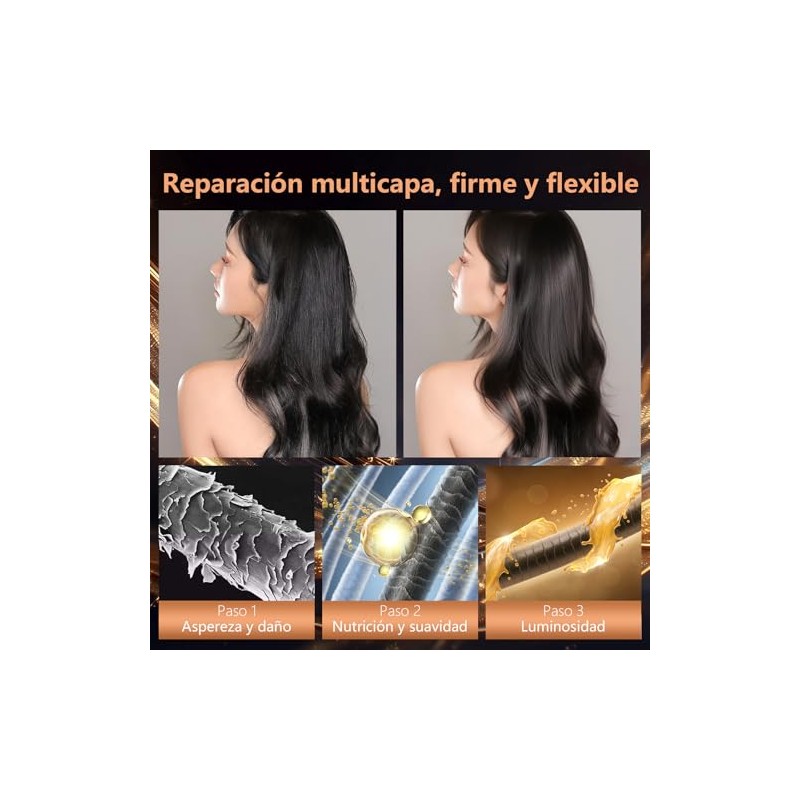 Champú Hair ShampooChampú Anticaída de Jengibre
