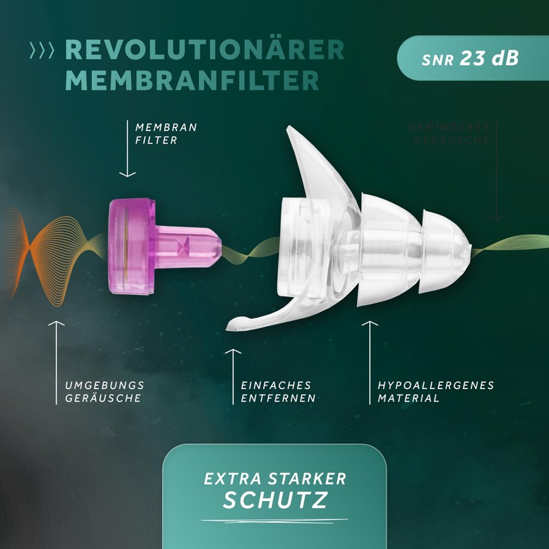 Schallwerk ® Strong+ Daily - Discreet Ear Protection Earplugs -
