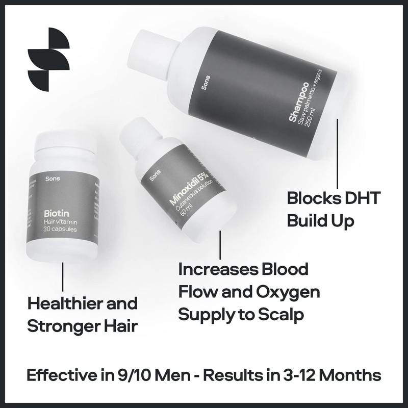 Sons 3 Month Biotin Supplement (Capsules) - Hair Growth Vitamins