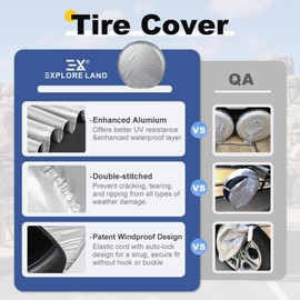 Explore Land Weatherproof Tire Covers 4 Pack Alumium Wheel Protector for Truck, SUV, Trailer, Camper, RV,S (Fits Diameter 23"-25.75") Silver, Set of 4