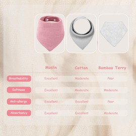 Yoofoss Muslin Baby Bibs 10 Pack Bandana Bibs 100% Cotton 6-Layer Soft Absorbent Drool Bibs for Boys and Girls, Gradient Pink