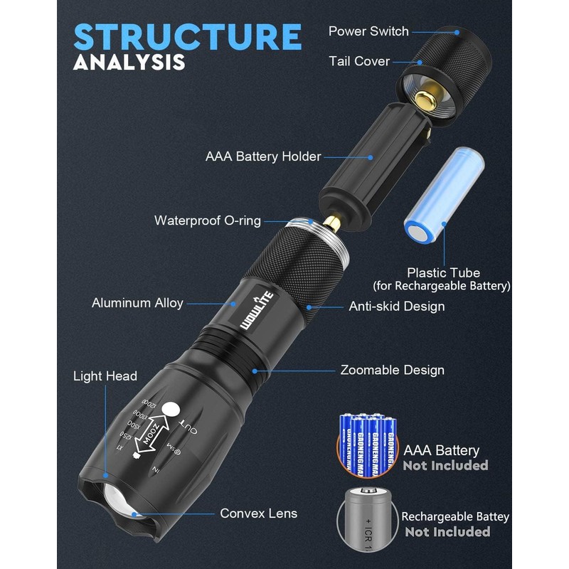 LED Flashlight, Wowlite Ultra Bright XML T6 LED Torch with