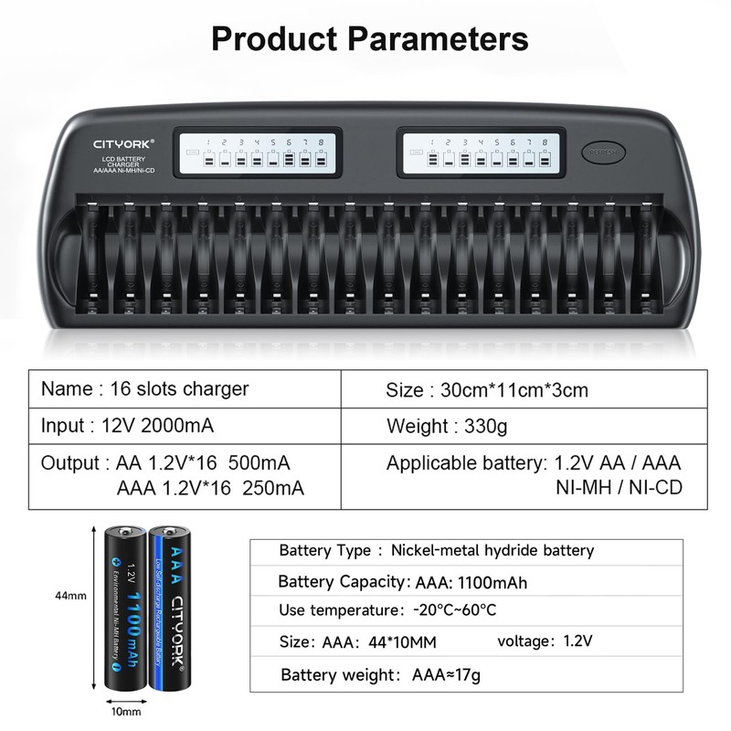 16 Pack Rechargeable AAA Batteries with Charger, 16 Bay AA