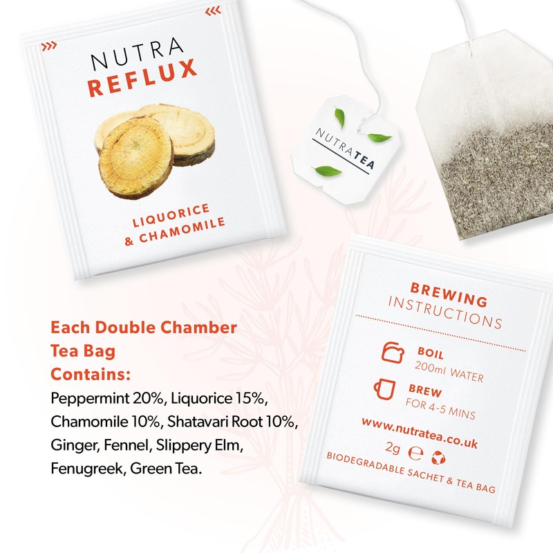 NUTRAREFLUX - Acid Reflux Tea | Heartburn Relief Tea -