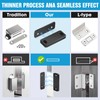 Ultra Thin Cabinet Magnets Door Catch,Cabinet Adhesive Drawer Latch,Cabinet Magnetic