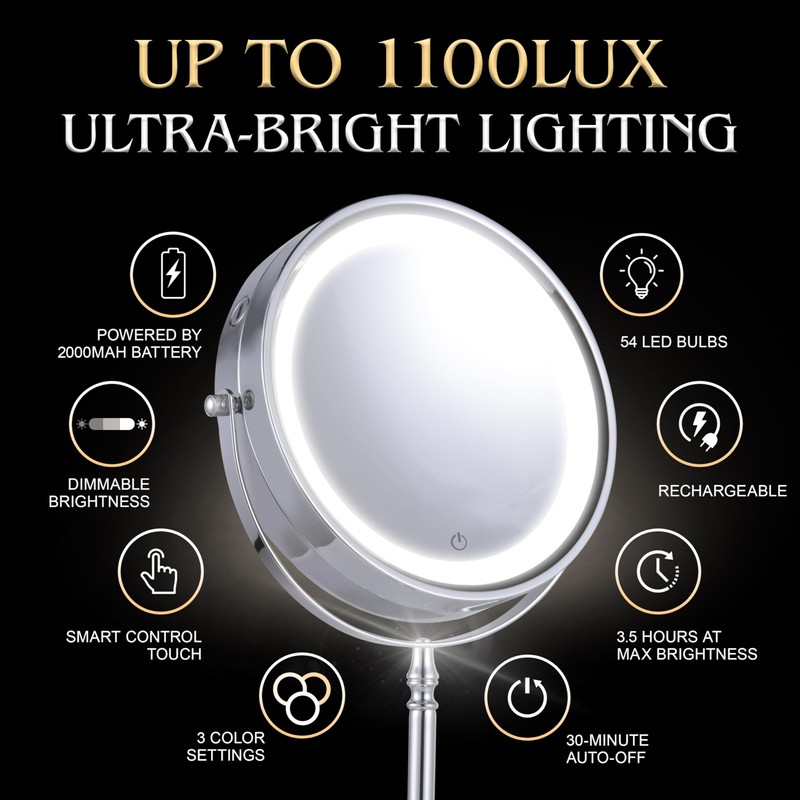 Super Zoom 15X Magnifying Makeup Mirror with Lights - 15X