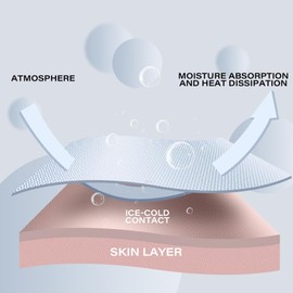 Gardening Sleeves Floral UV Cooling Arm Sleeves Farm Sun Protection Garden Sleeves for Women One Size Fits Most Arm Sleeves Farmers Defense Gardening Sleeves for Gardening Harvesting Outdoors Purple