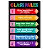 D4DREAM Classroom Rules Poster - 11.2''x16.5'' Colorful Classroom Educational Poster