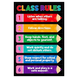 D4DREAM Classroom Rules Poster - 11.2''x16.5'' Colorful Classroom Educational Poster Teacher Must Haves for Classrooms Elementary Preschool Kindergarten Decorations Back to School Teacher Supplies