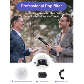 YOUSHARES DJI Mic Mini Wind Muff - Pop Filter Furry Microphone Windscreen for DJI Mini Wireless Lavalier Microphone for Record Interview（2Pcs / White）