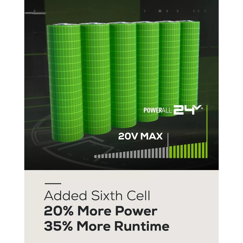 Greenworks 24V 1/2 in Hammer Drill 530 in-lbs w/ 2Ah