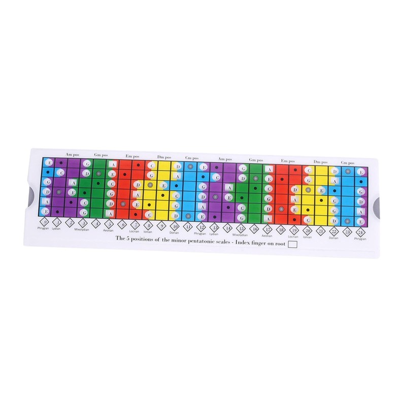 TISHITA Pentatonic Slide Ruler Acoustic Guitar Scale Table, Practice Training,