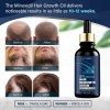 LILIVERA Hair Growth Serum for Men and Women Kit
