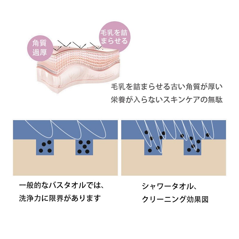 ボディタオル あわもん 1枚 泡立ち 約24×45cm 伸縮性 敏感肌 柔らかい ふつう 抗菌