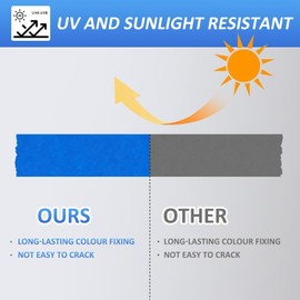 4 Rolls Masking Tape for Painting,36mm x 20m Decorators Tape, Multi-Surface Painters Tape for Indoor Decorating,DIYers, Stick Well and No Residue Left (Blue)
