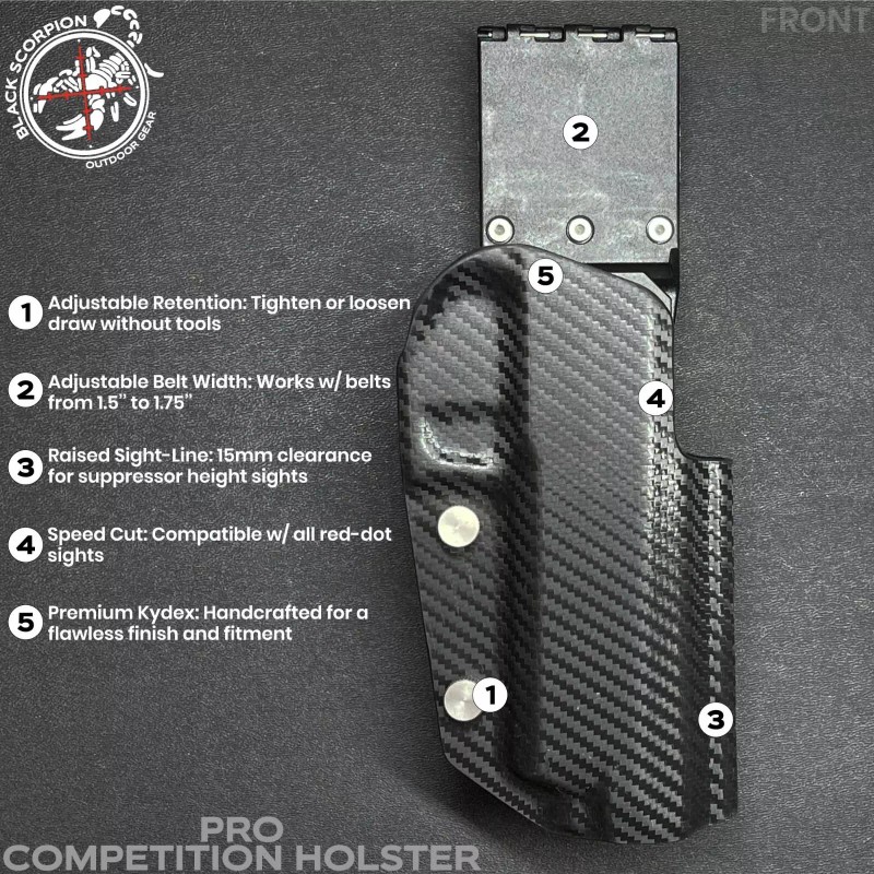 Black Scorpion Gear Pro Competition Holster fits Canik TTI Combat