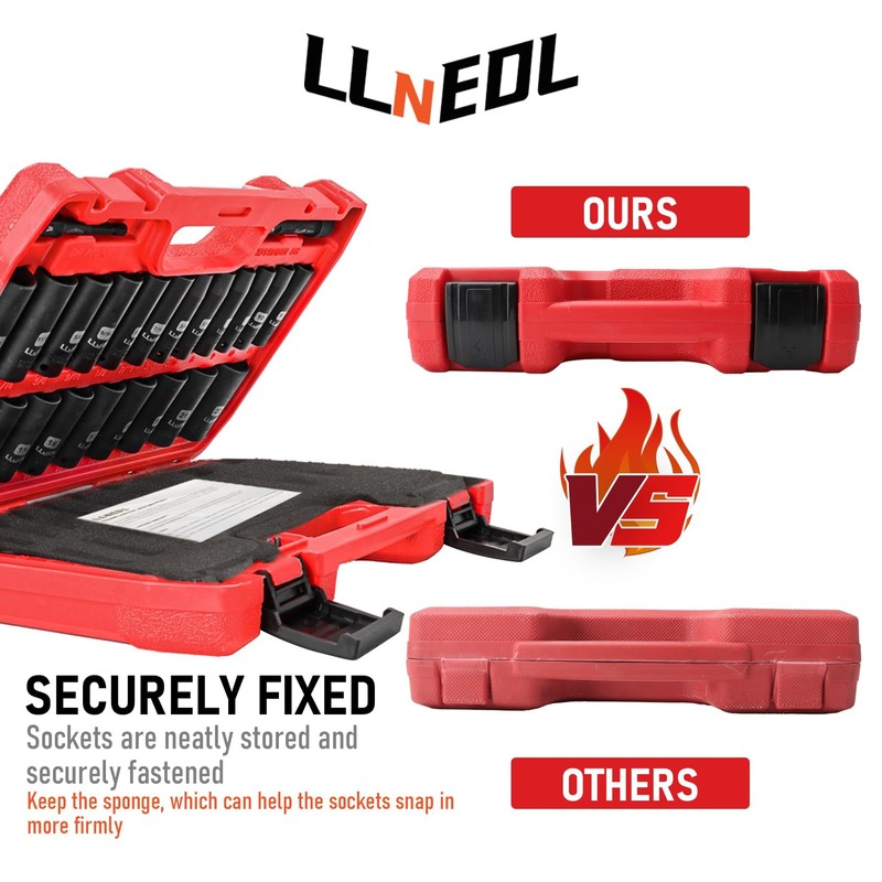 LLNEDL 3/8" Drive Impact Socket Set 95Pcs, Spark Plug Socket