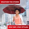 Repel Umbrella Windproof Travel Umbrella - Compact, Light, Automatic, Strong