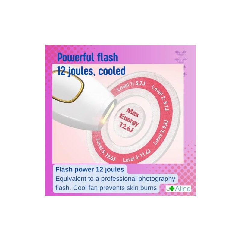 Alice. Pulsed Light Epilator Cooling Quartz Flash Hyper Powerful Painless