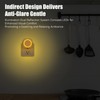 LED Night Lights​ Plug in to Wall,[4-Pack]Plug in Night Light,Auto