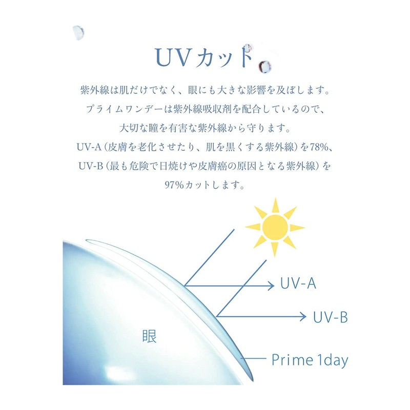 prime one day -1.75 30 count