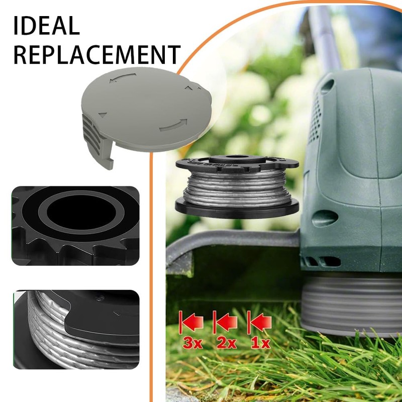3Pcs Replacement Spool Line Cover Compatible with Bosch UniversalGrassCut 18,