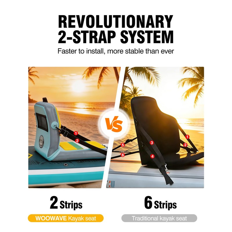 WOOWAVE Paddle Board Seat with Back Support