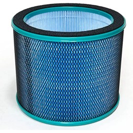 ULTTY Nispira 2-In-1 HEPA Filter for Air Purifier ULTTY Tower R021 R020 SKJ-CR021 2 PK