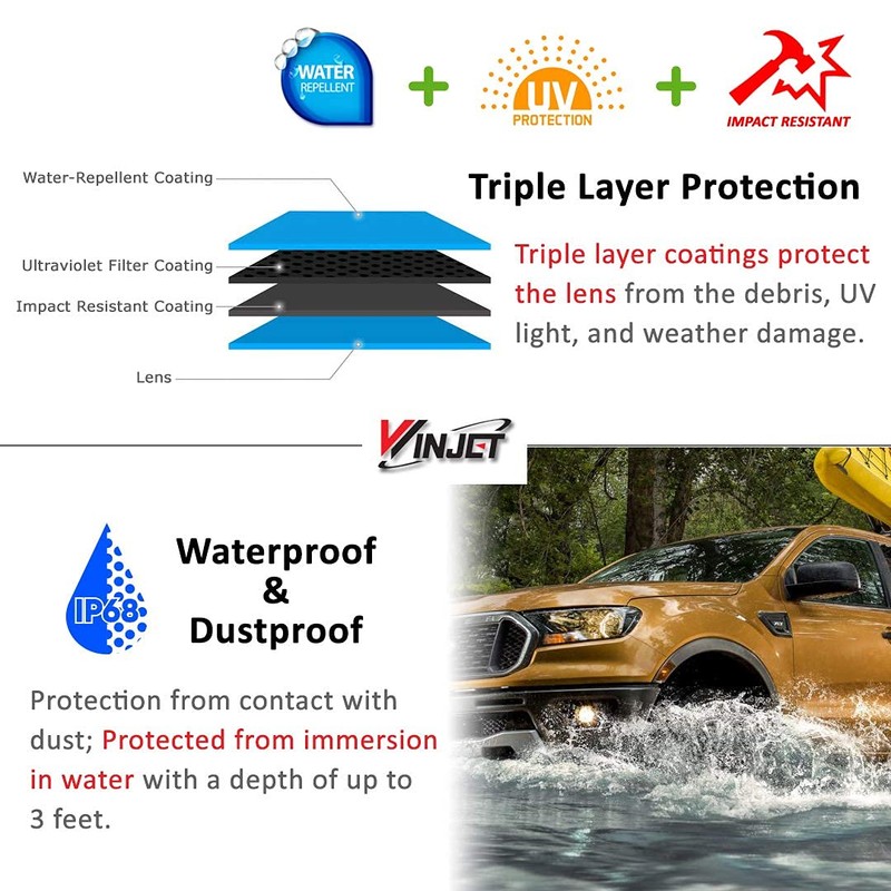 For 2014-2016 Jeep Cherokee Fog Lights +Wiring Kit +Switch Complete