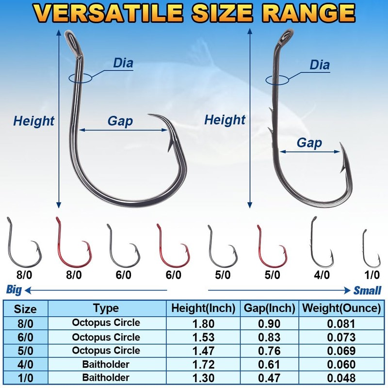 Catfish Hook Set Offset Octopus Circle & Baitholder Hooks 100-Pack