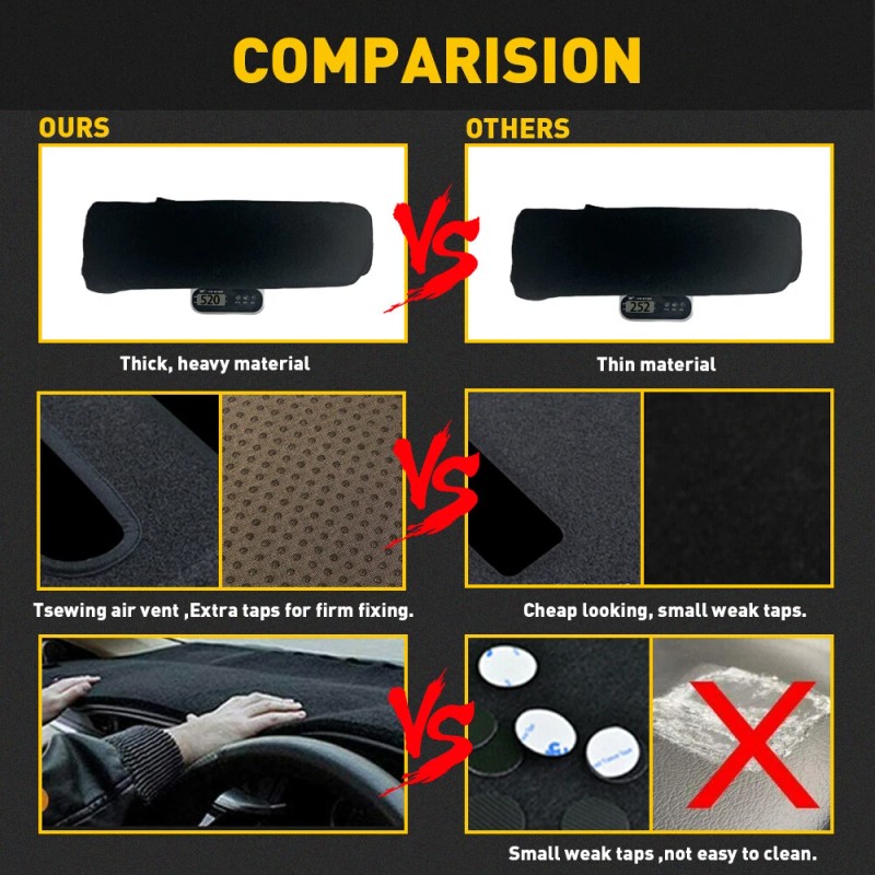 DASHBOARD DASH MAT COVER FOR 1999-2006 CHEVY SILVERADO SIERRA GMC