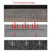 6mm 500x2000mm 20〃x79〃 Auto Car Truck Firewall Heat Sound Deadener