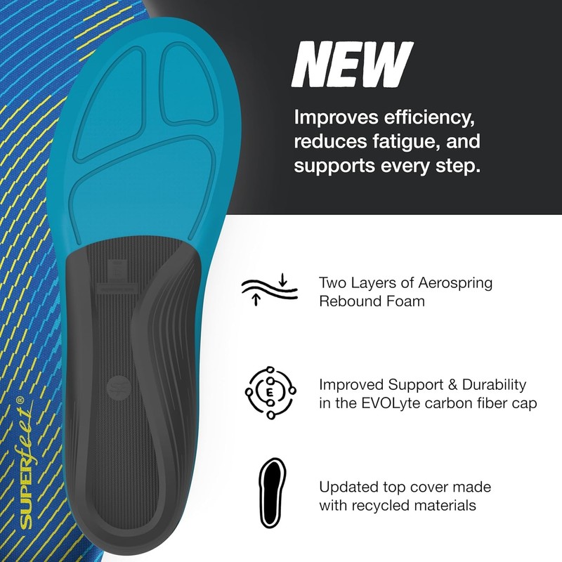 Superfeet Run Support Medium Arch (V2) Insoles, 13.5-15 Men