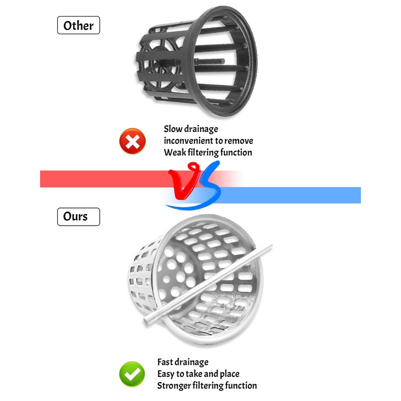 2 Inch Hair and Debris Strainer, Shower Drain Strainer with