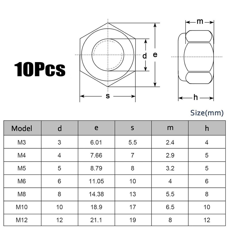 Pack of 10 Hex Nuts M10, Locking Nuts Stainless Steel