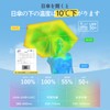 Shape Memory, 5 Seconds Folding Umbrella, Sun or Rain, Lightweight,